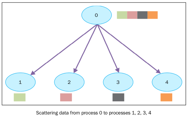 image-20250330171733698