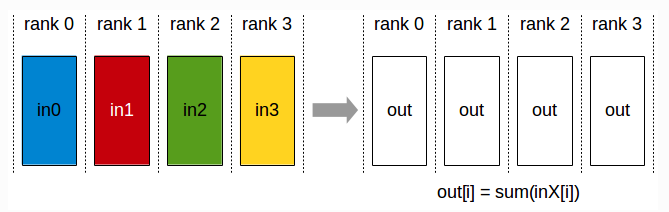 image-20250330172057505