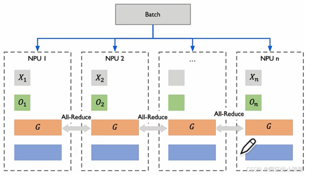 image-20250330172409858