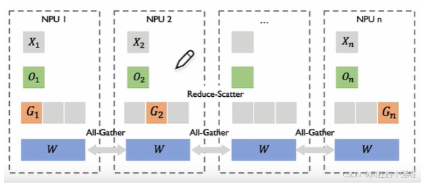 image-20250330172704241