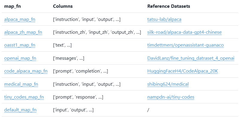 image-20250331235306029