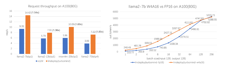 image-20250408222914416