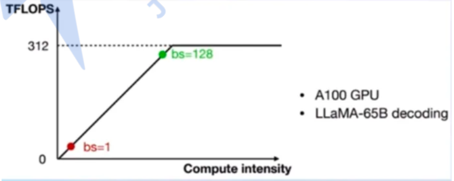 image-20250408225102213