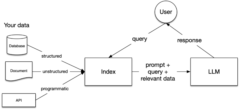 image-20250608203811410